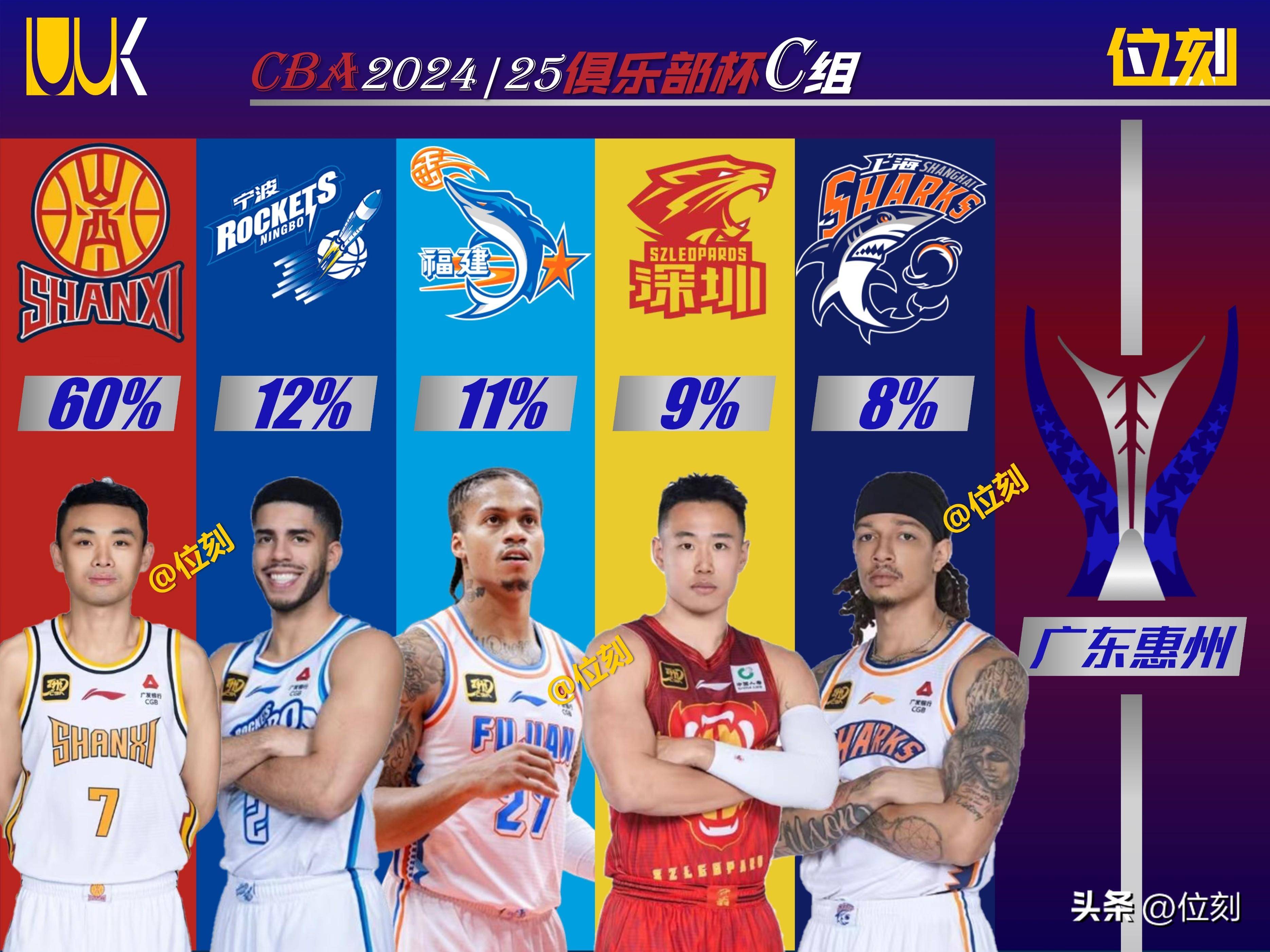 包含B体育官网：CBA球队球迷文化：打造独特的球队文化，凝聚球迷力量的词条