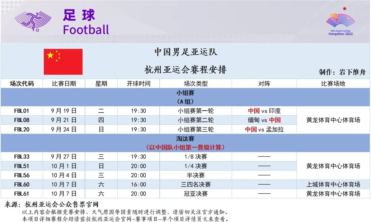 B体育APP:中国女足亚运会参赛名单解读：阵容配置、战术安排与目标设定的简单介绍