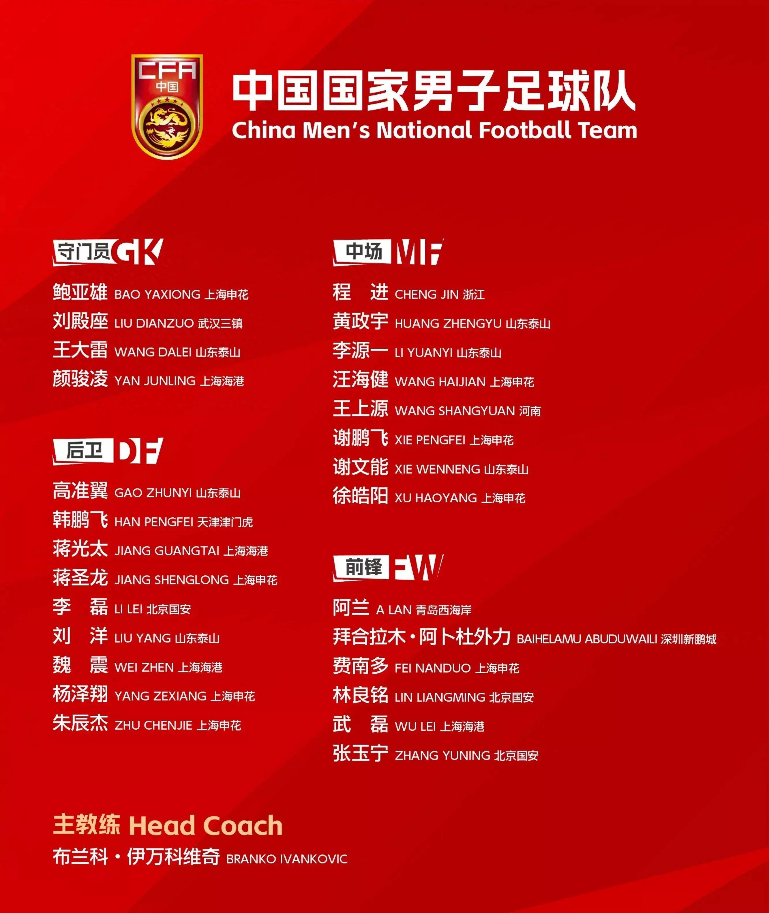 B体育APP:中国足球协会“神操作”不断，球迷：足协是来“拯救”还是“毁灭”中国足球的？的简单介绍