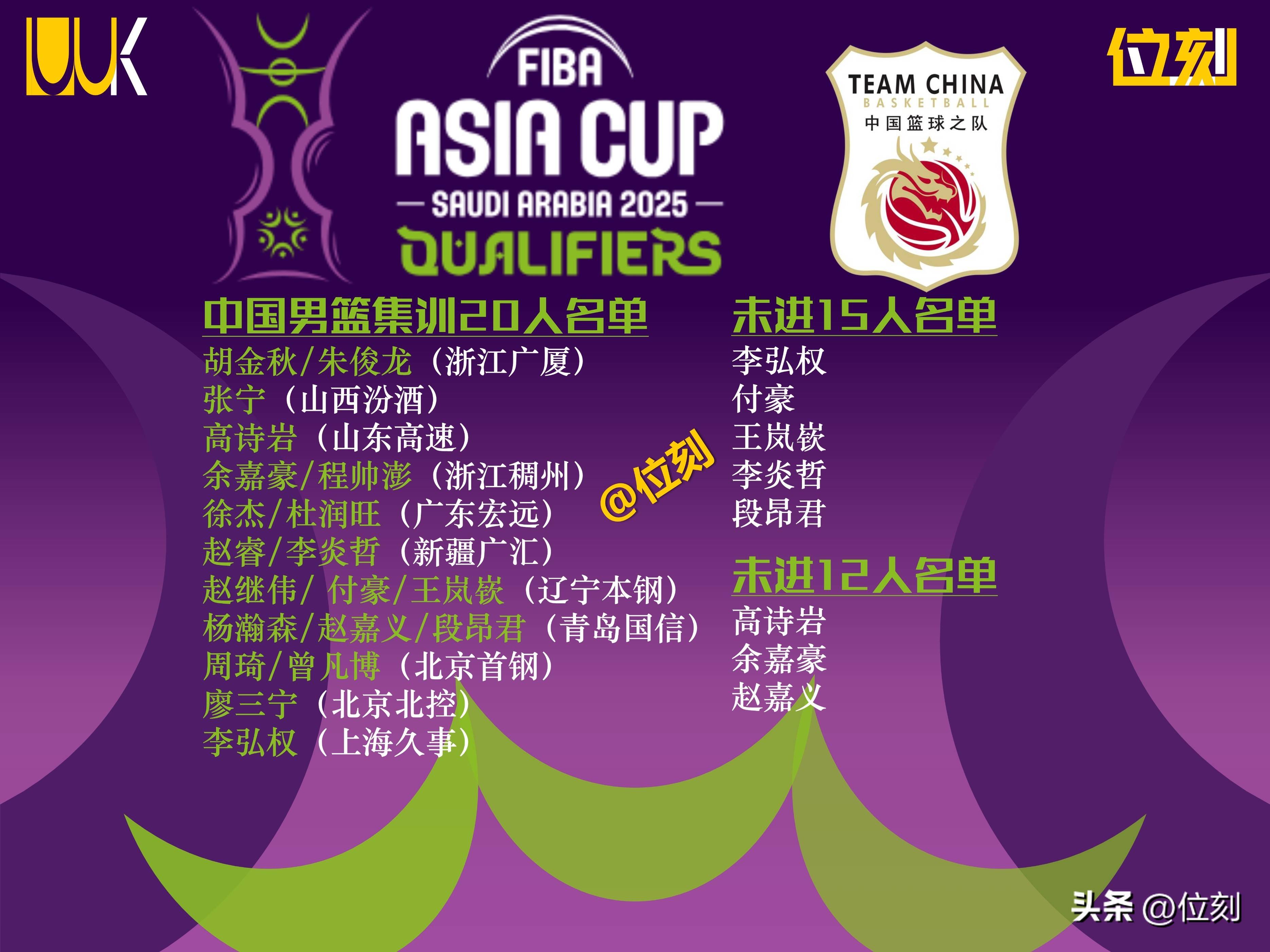 关于B体育官网：中国男篮的归化球员政策：如何更加科学合理，提升球队实力？的信息