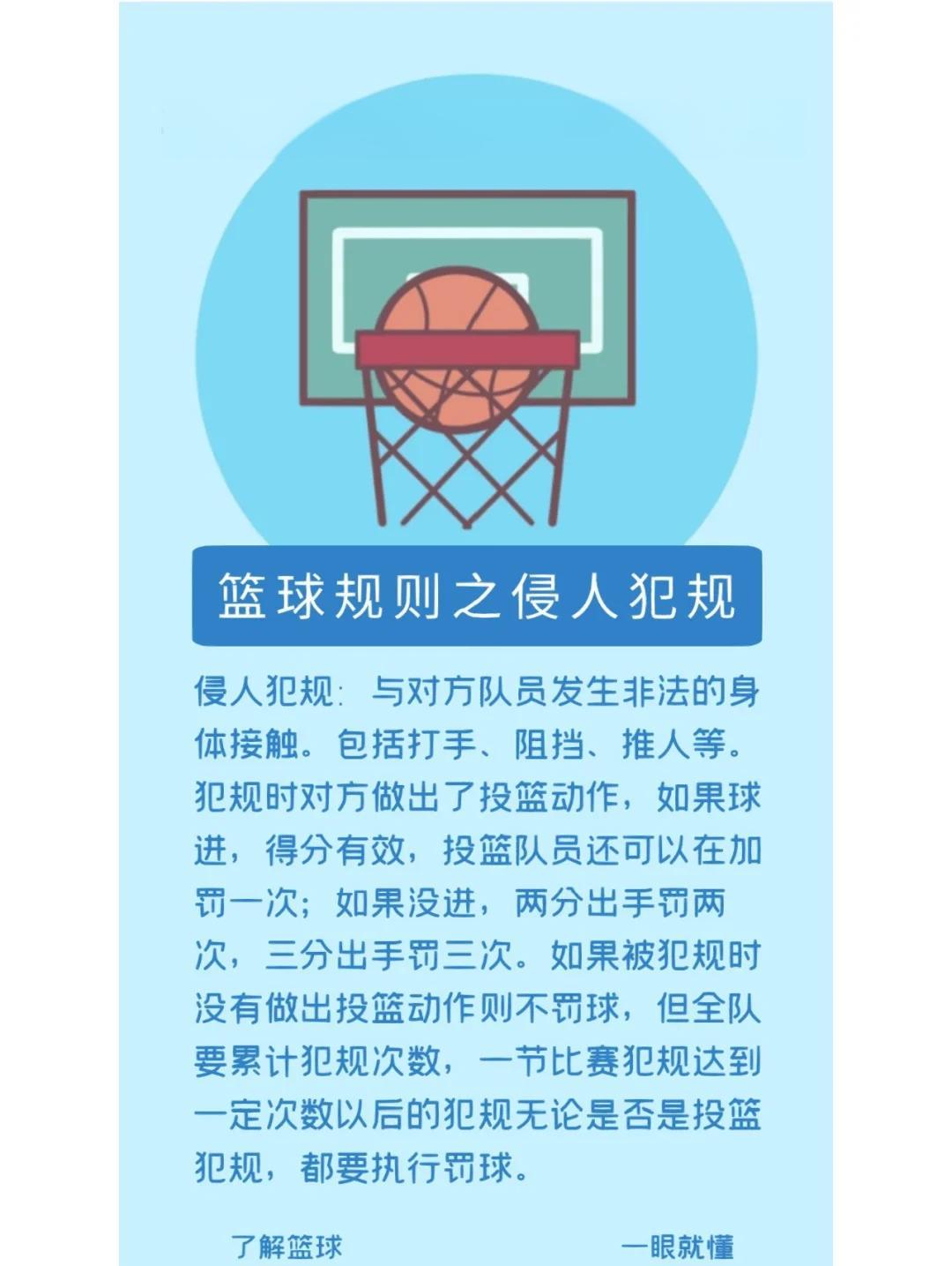 关于B体育官网：篮球评论，如何才能做到客观公正，不被情绪左右？的信息