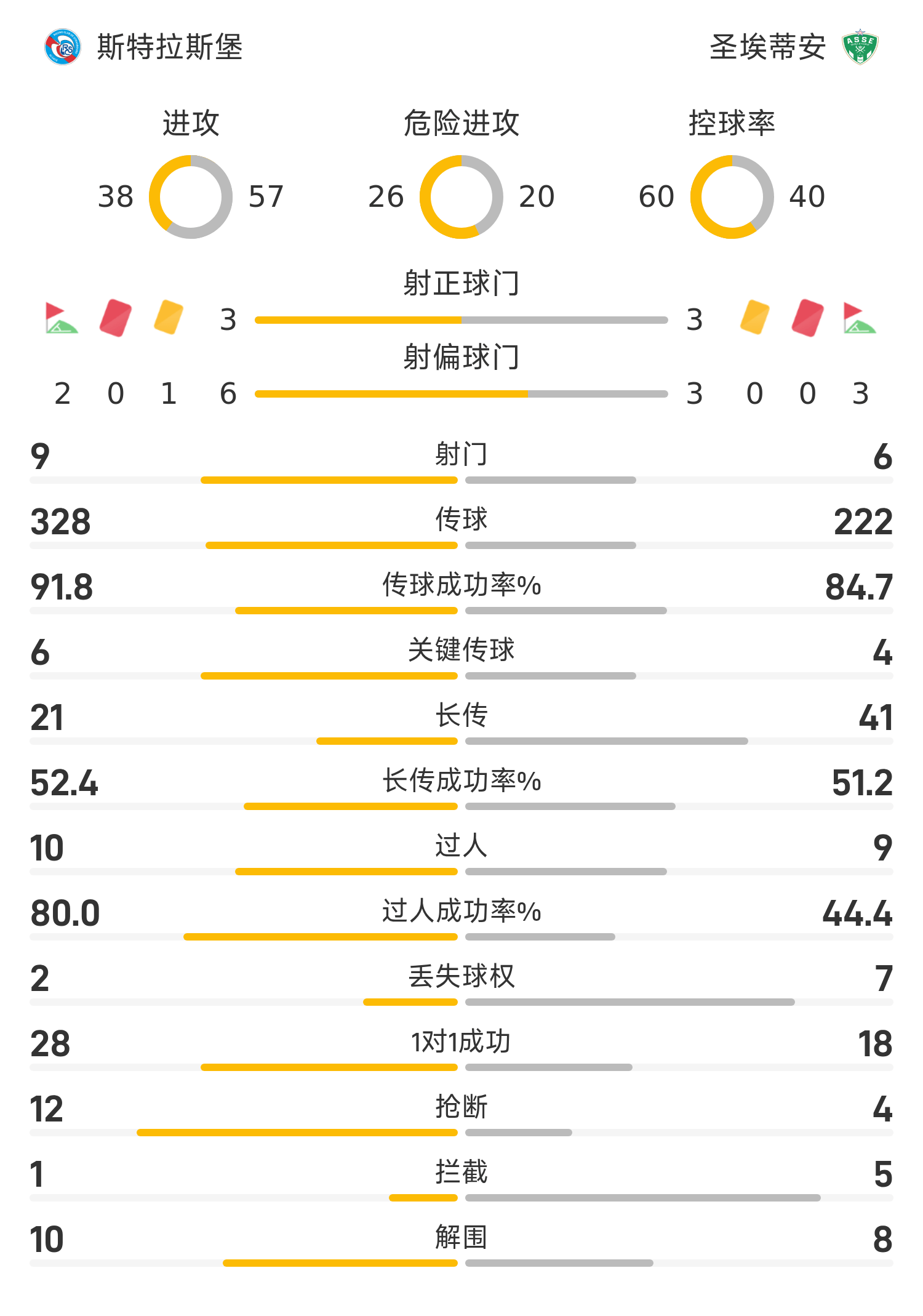 包含b体育下载:法甲的赛事策划：如何提升比赛品质与观赏性的词条
