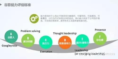 关于B体育APP:中国足球青训教练员的领导力风格与球员绩效关系研究的信息