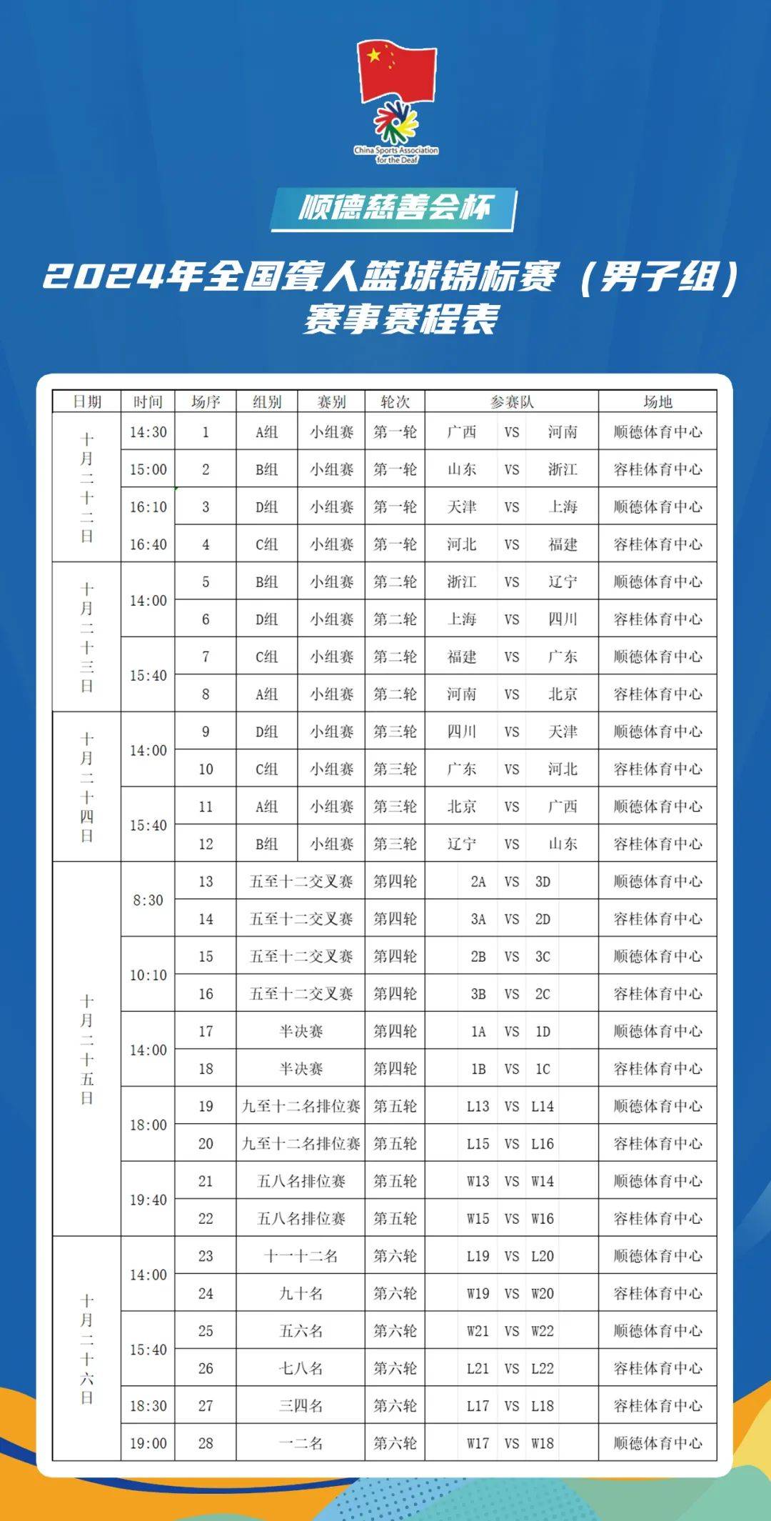 包含B体育官网：WCBA联赛赛程安排，精彩赛事等你来看的词条