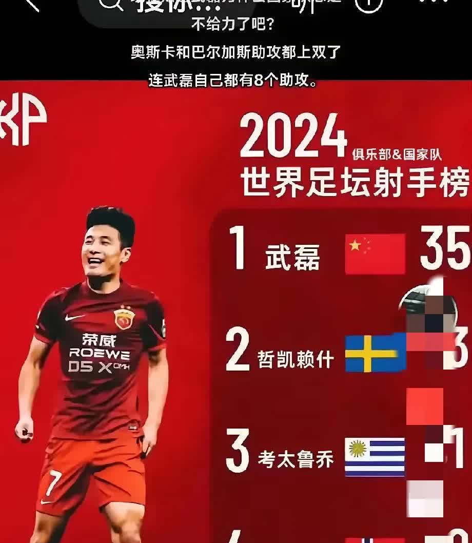 B体育APP:武磊专访：留洋经验对中国足球的启示与建议的简单介绍