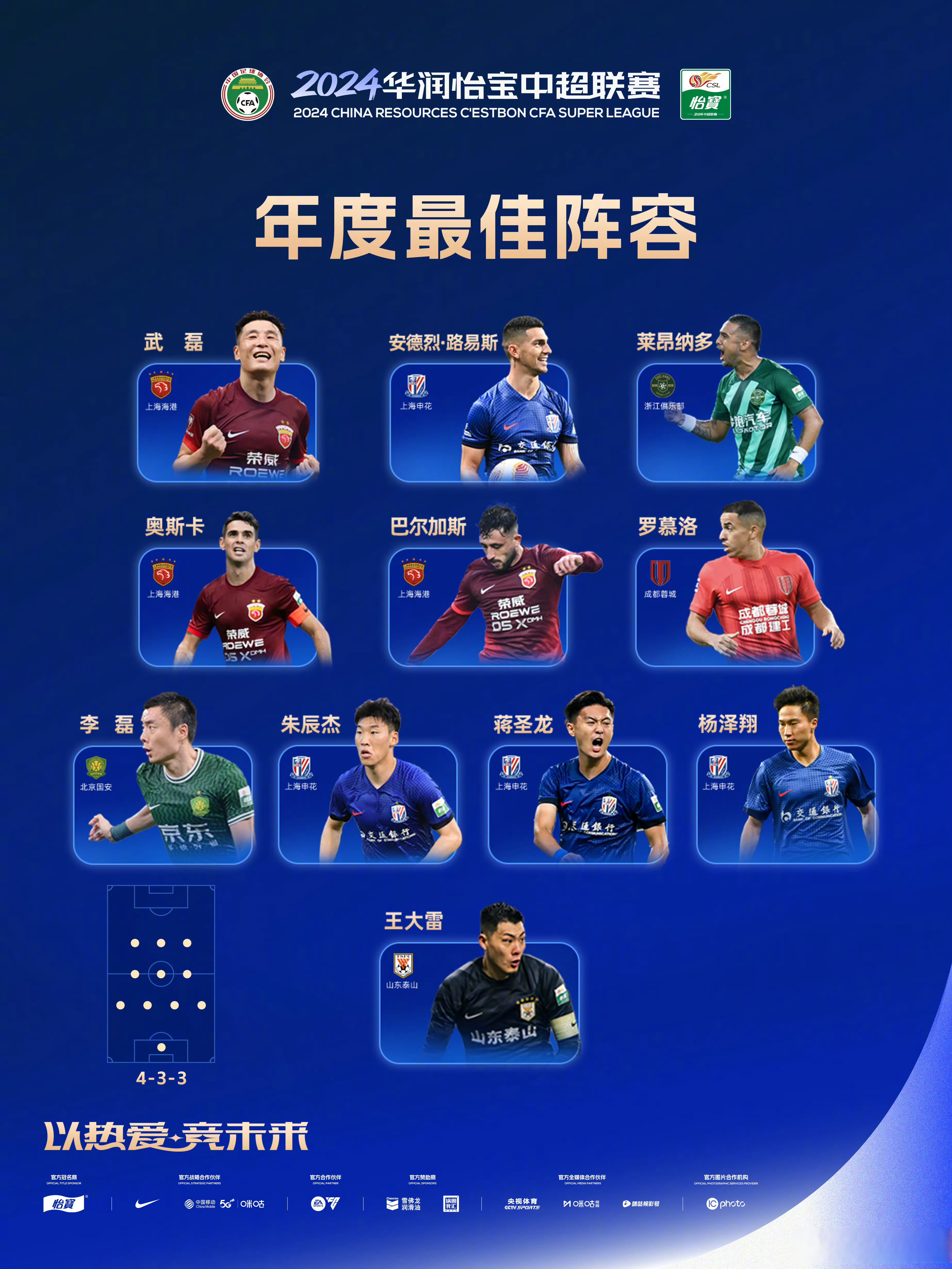 关于B体育APP：中国足球新星闪耀欧洲联赛，未来潜力无限的信息